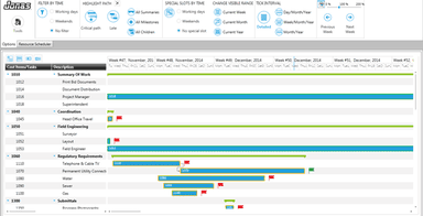 Jonas Enterprise Resource Scheduler