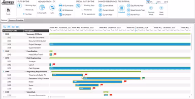 Jonas Enterprise Resource Scheduler