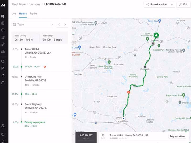 Motive Software Dashboard