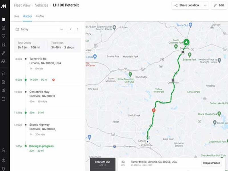 Motive Software Dashboard