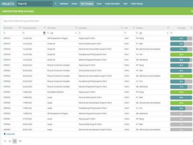 O3 Software Projects