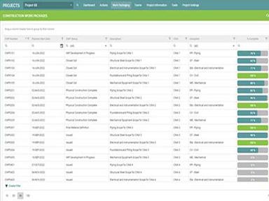 O3 Software Projects