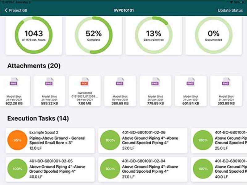 O3 Software Analytics