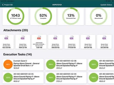 O3 Software Analytics