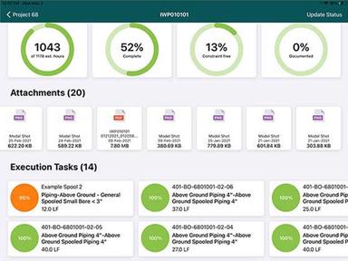 O3 Software Analytics