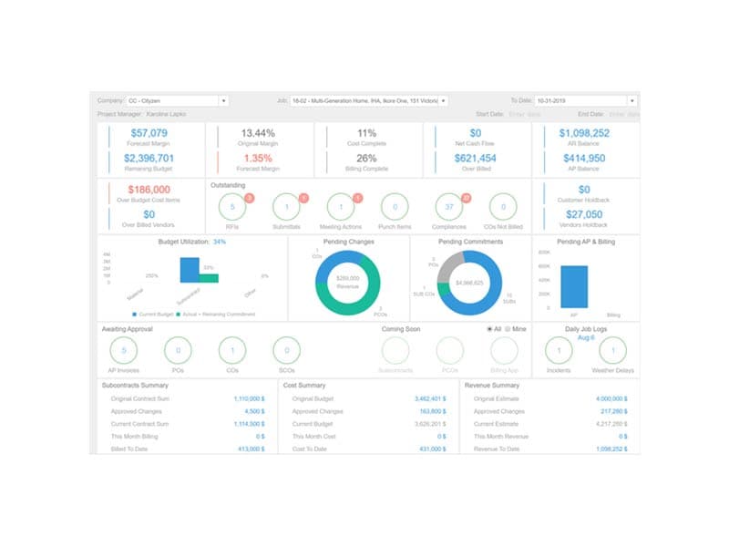 Premier Software Analytics
