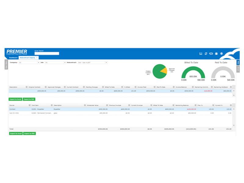 Premier Software Data Insights