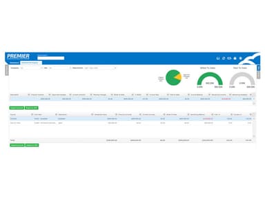 Premier Software Data Insights