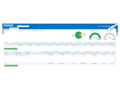 Premier Software Data Insights