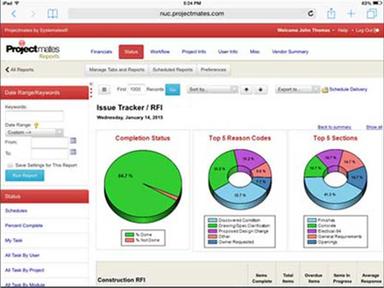 Projectmates Software Data Insights