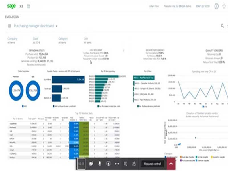 Sage X3 Software Analytics