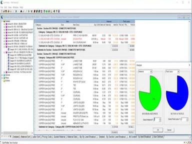 Trimble Estimation Software Analytics