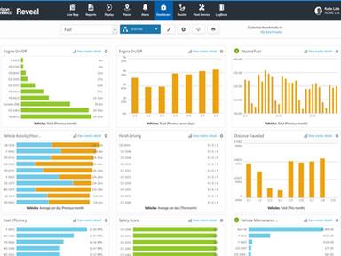 Verizon Connect Software Analytics
