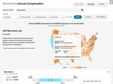 ADP Workforce Now Job Bench Marking