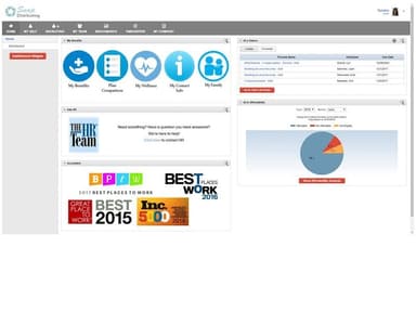 Ascentis Dashboard