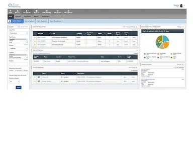 Ascentis Task scheduling