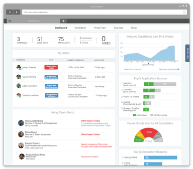 ClearCompany Dashboard