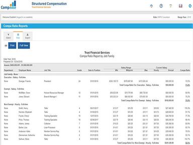Compease Ratio Reporting