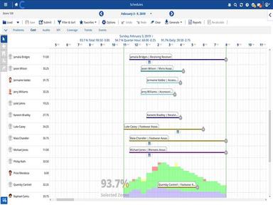 Dayforce HCM Scheduling