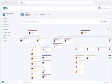 GoCo organization chart