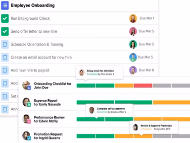 GoCo workflows