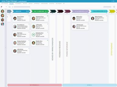 PCRecruiter Automation