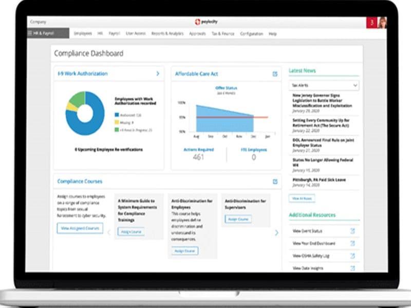 Paylocity HR & Payroll Compliance Dashboard