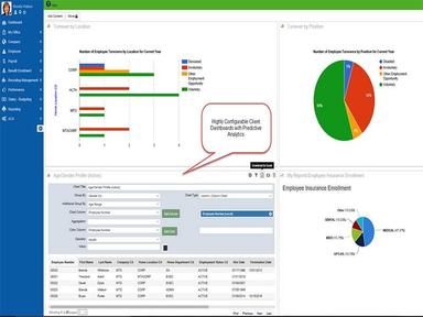 PeopleGuru HCM Dashboard
