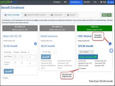 PeopleGuru HCM Select coverage