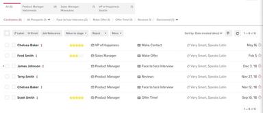 Recruiterbox Candidate Dashboard