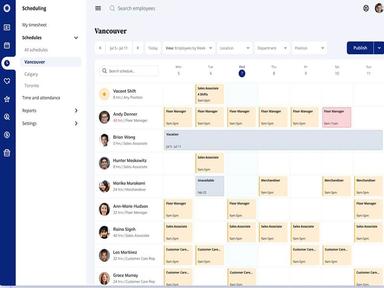 Rise People Scheduling Time and Attendance Management