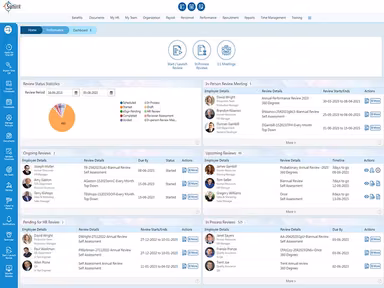 Performance Dashboard