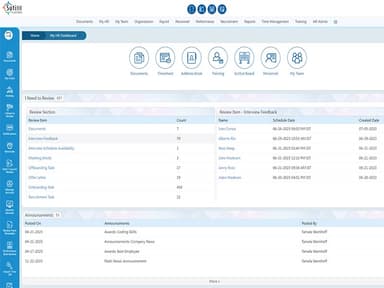 Self Service Dashboard
