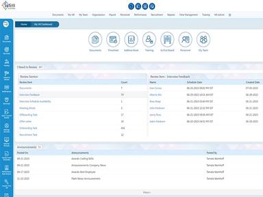 Self Service Dashboard