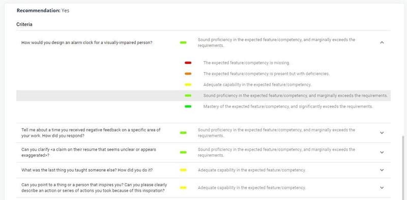Applicant's Interview Ranking