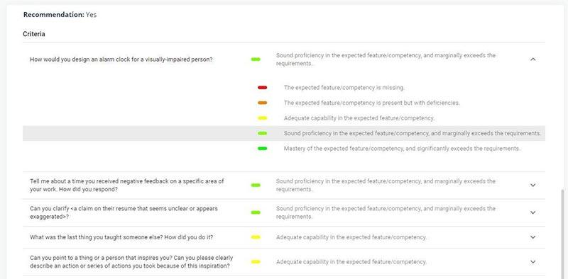 Applicant's Interview Ranking