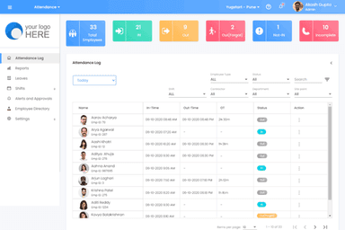 Truein Dashboard