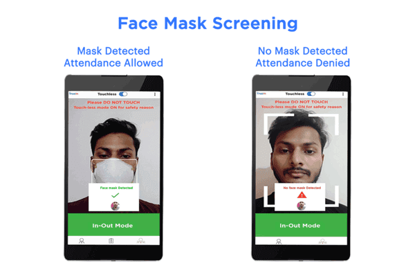 Face Mask Screening