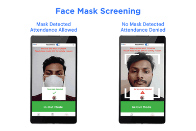 Face Mask Screening
