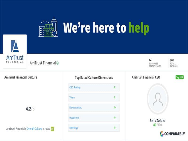 Amtrust financial culture