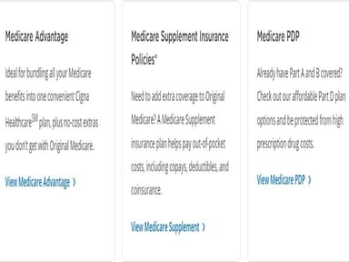 Cigna Medicare Insurance