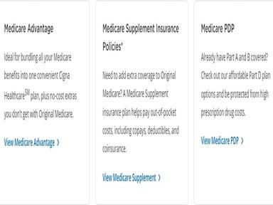 Cigna Medicare Insurance