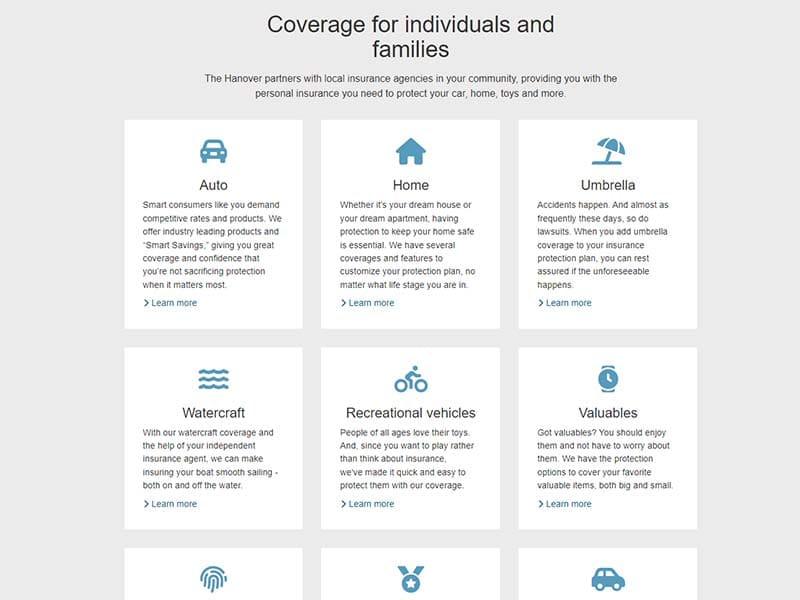 Hanover Insurance For Individuals