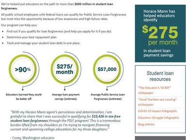 Horace Mann Students Loan