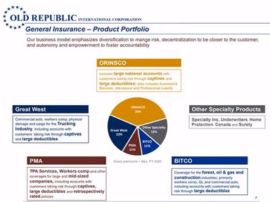 Old Republic General Insurance