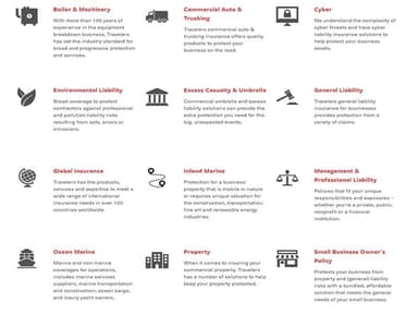Travelers Insurance For Business