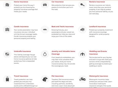 Travelers Insurance For Individuals