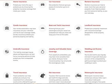Travelers Insurance For Individuals