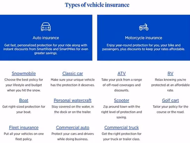 Nationwide Vehicle Insurance