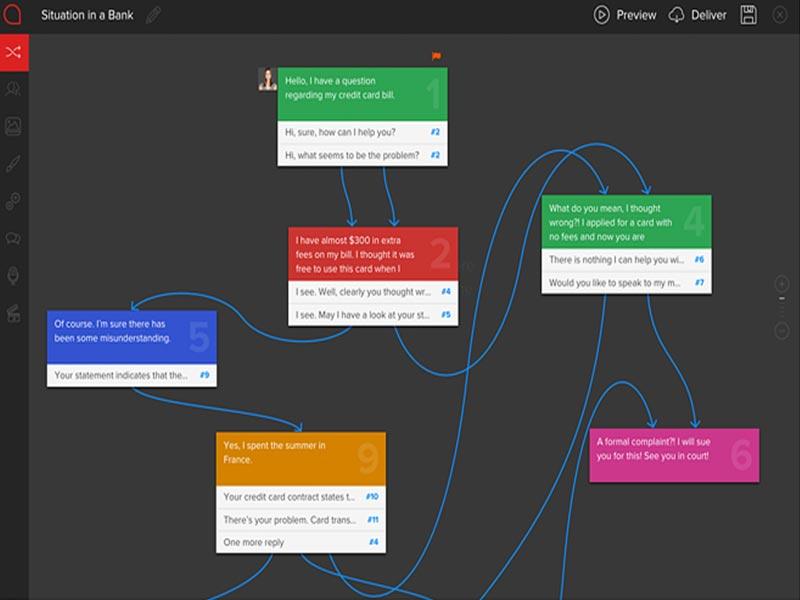 BranchTrack Build and Review Scenarios